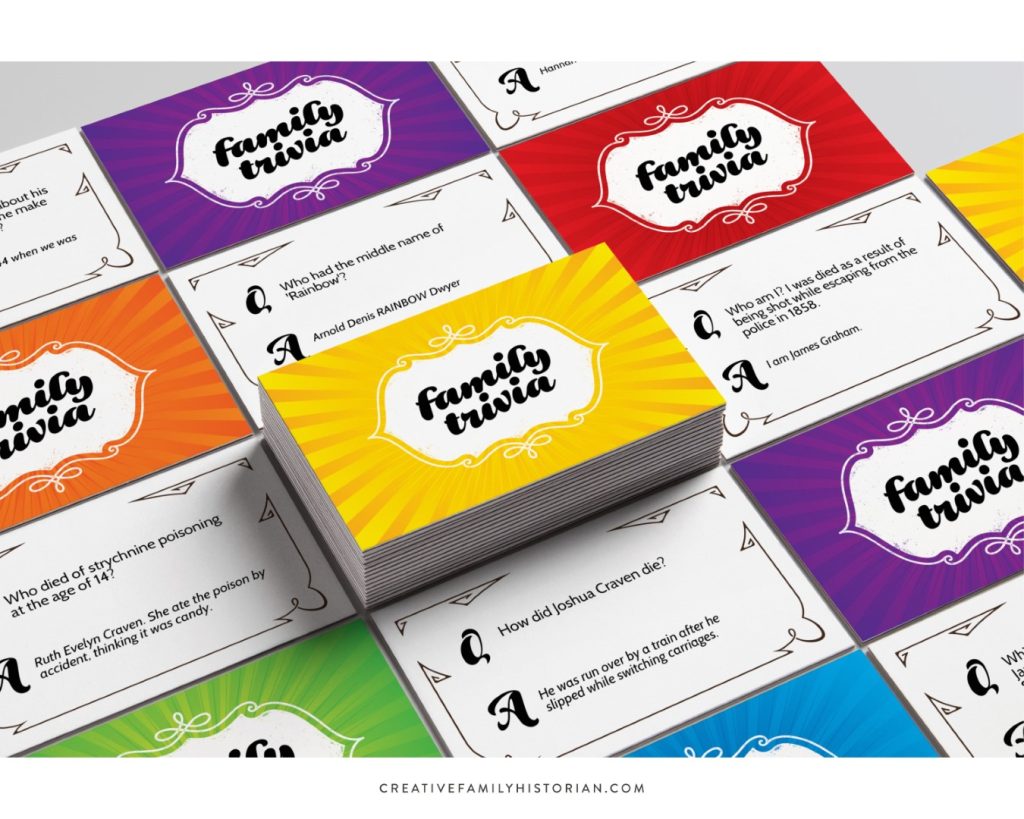 Vibrant Family Trivia Questions Artwork Concept Vibrant Family Trivia Questions Artwork Concept